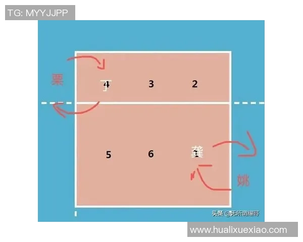 深圳排球队的整体压制打法深度分析与战术解析
